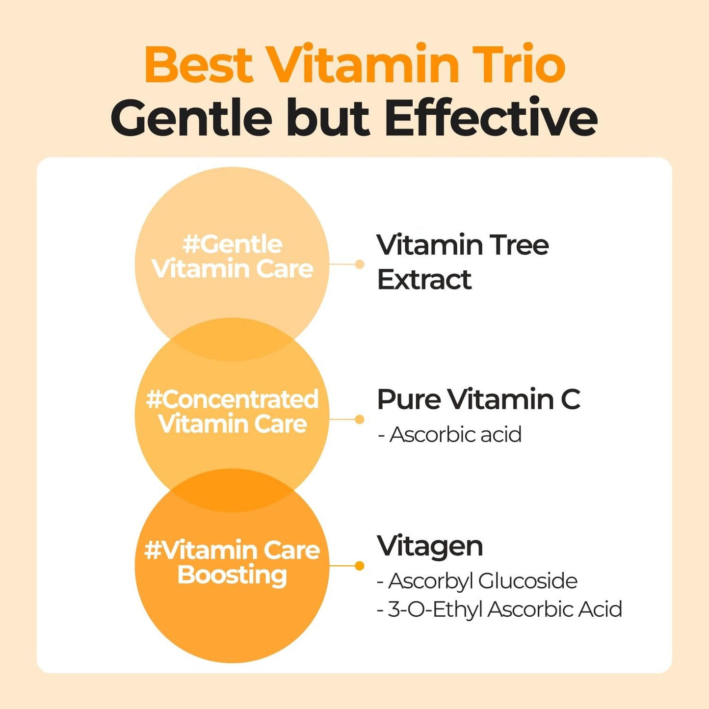 NUMBUZIN No. 5 Goodbye Blemish Serum | Sérum Correcteur Adoucissant & Clarifiant