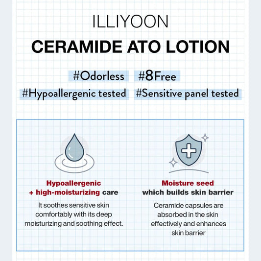 ILLIYOON Ceramide Ato Lotion Mini Tube | Lotion Hydratante Intensive Apaisante