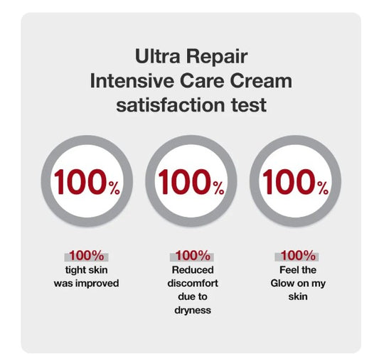 ILLIYOON Ultra Repair Intensive Care Cream | Crème Réparatrice Intense & Apaisante