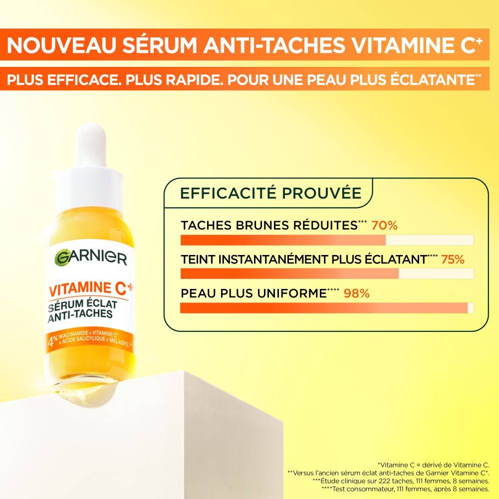 GARNIER SKIN ACTIVE VITAMINE C SERUM JOUR | Sérum Eclat Anti Taches