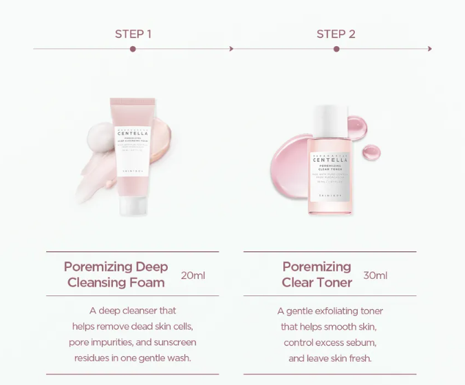 SKIN 1004 Madagascar Centella Poremizing Travel Kit  | Coffret de soins Format Voyage Routine Complete