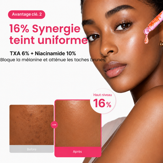 Purito SEOUL TXA 6 Niacinamide 10 Retinal Serum | Sérum Illuminateur Correcteur Intensif Best Seller