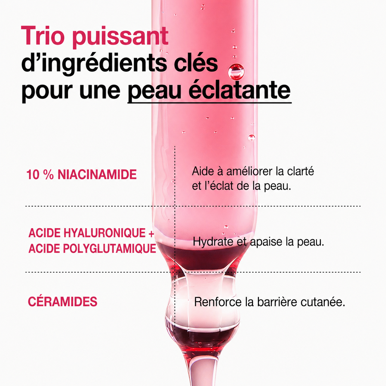 Anua Niacinamide 10% + TXA 4% Serum | Sérum Eclat, Unifiant, Apaisant & Anti-tache