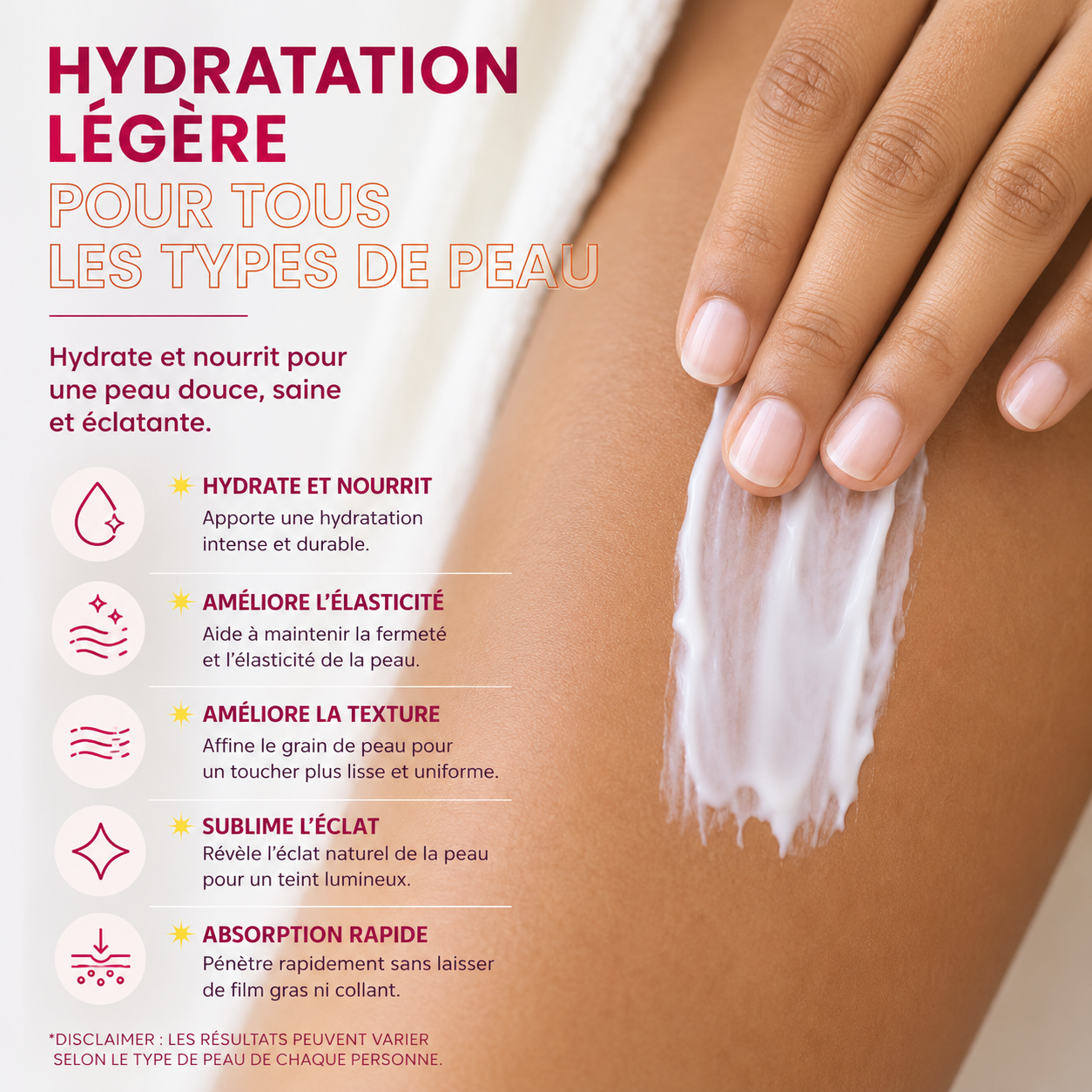 KOJI WHITE kojic Acid Glowing+ Body Lotion | Creme corps Glow Eclaircissant & Uniformisant