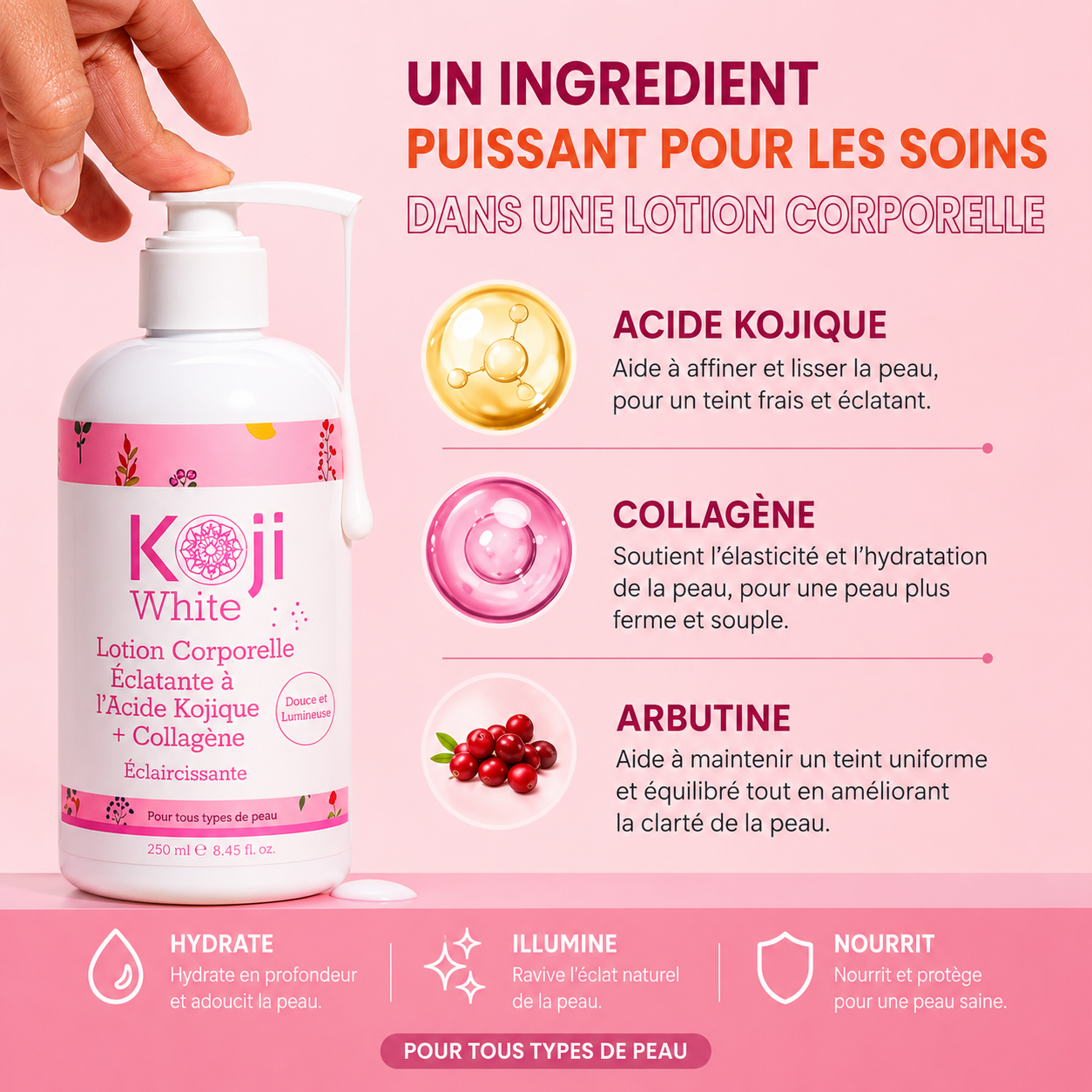 KOJI WHITE kojic Acid Glowing+ Body Lotion | Creme corps Glow Eclaircissant & Uniformisant